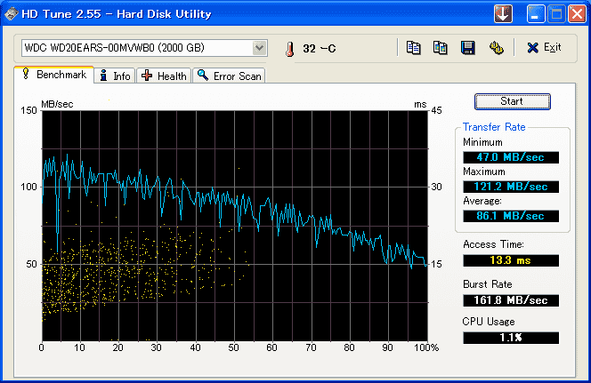 HDTune1_XP100704.png